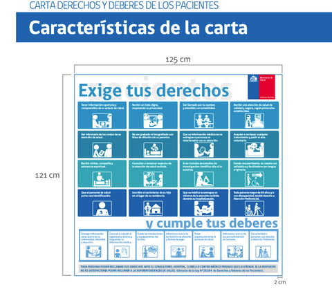 Letrero Derechos y Deberes de los Pacientes - Cumple Normativa Clic Imprenta
