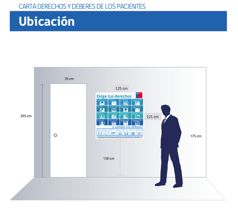 Letrero Derechos y Deberes de los Pacientes - Cumple Normativa Clic Imprenta