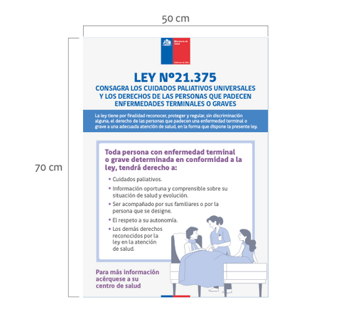 LEY Nº21.375 CONSAGRA LOS CUIDADOS PALIATIVOS UNIVERSALES Y LOS DERECHOS DE LAS PERSONAS QUE PADECEN ENFERMEDADES TERMINALES O GRAVES