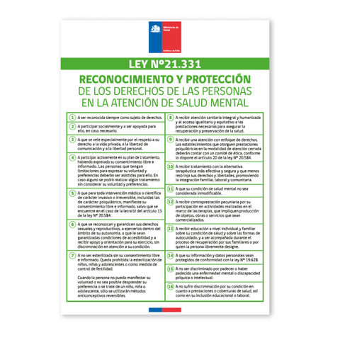 Letrero Derechos en la Atención de Salud Mental